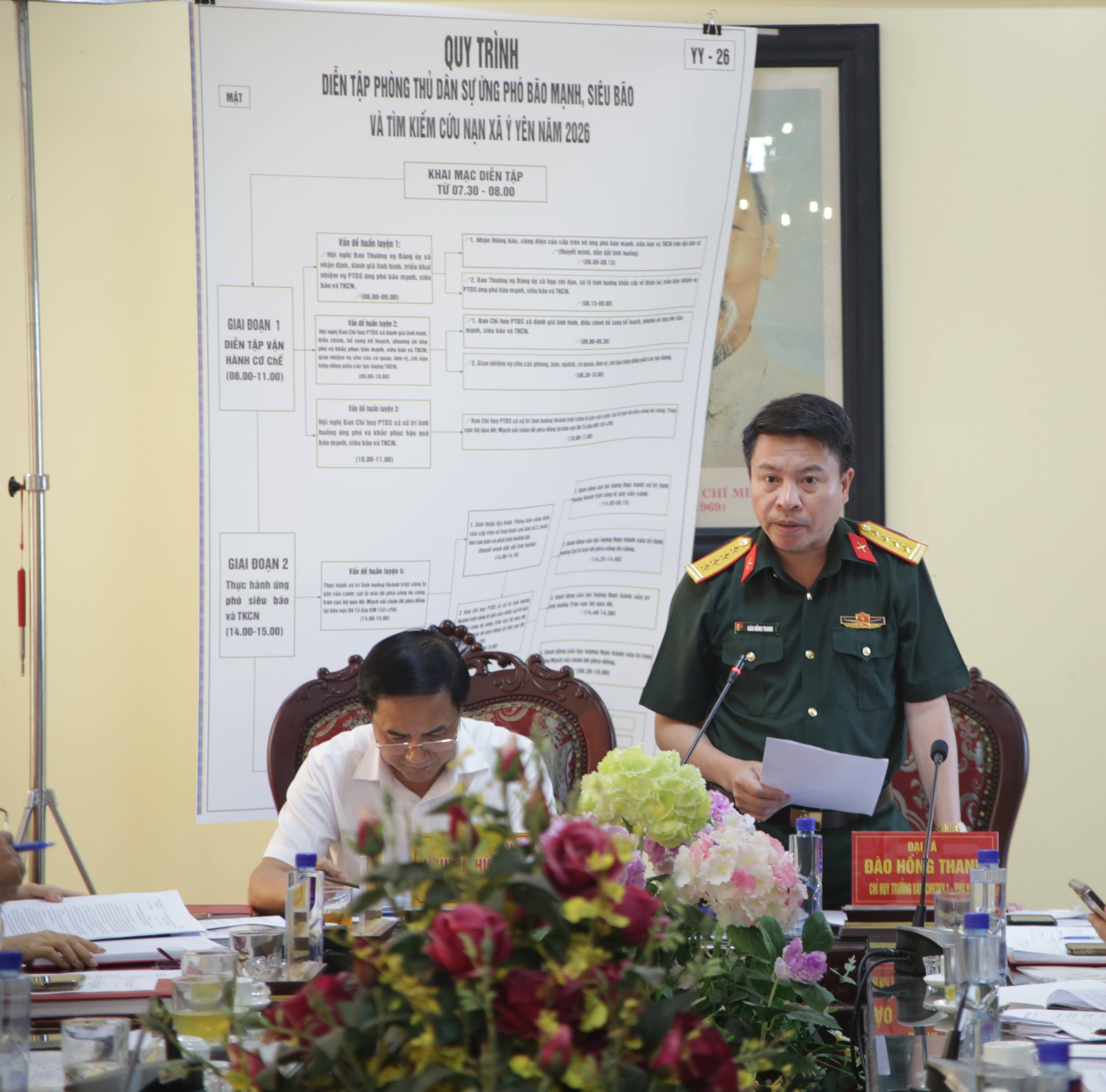 anh tin bai